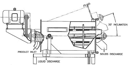 Fiber Filter Mechanical Drawing