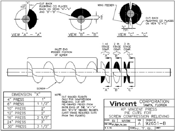 KP Vincent Press